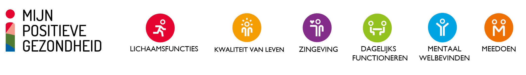 Mijn positieve gezondheid